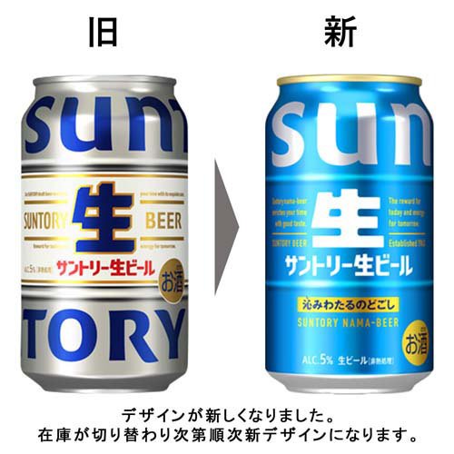サントリー生ビールサン生