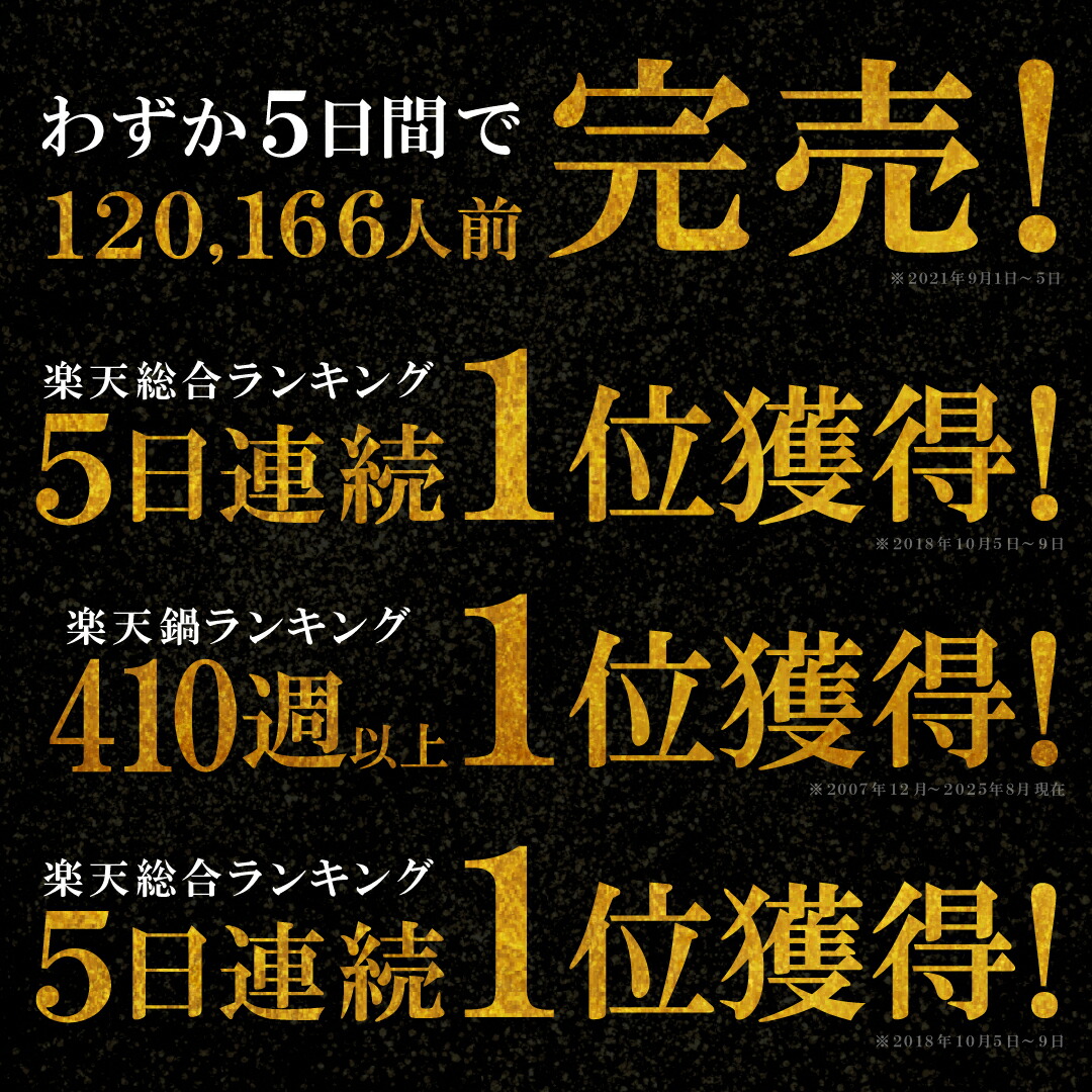 ランキング受賞歴