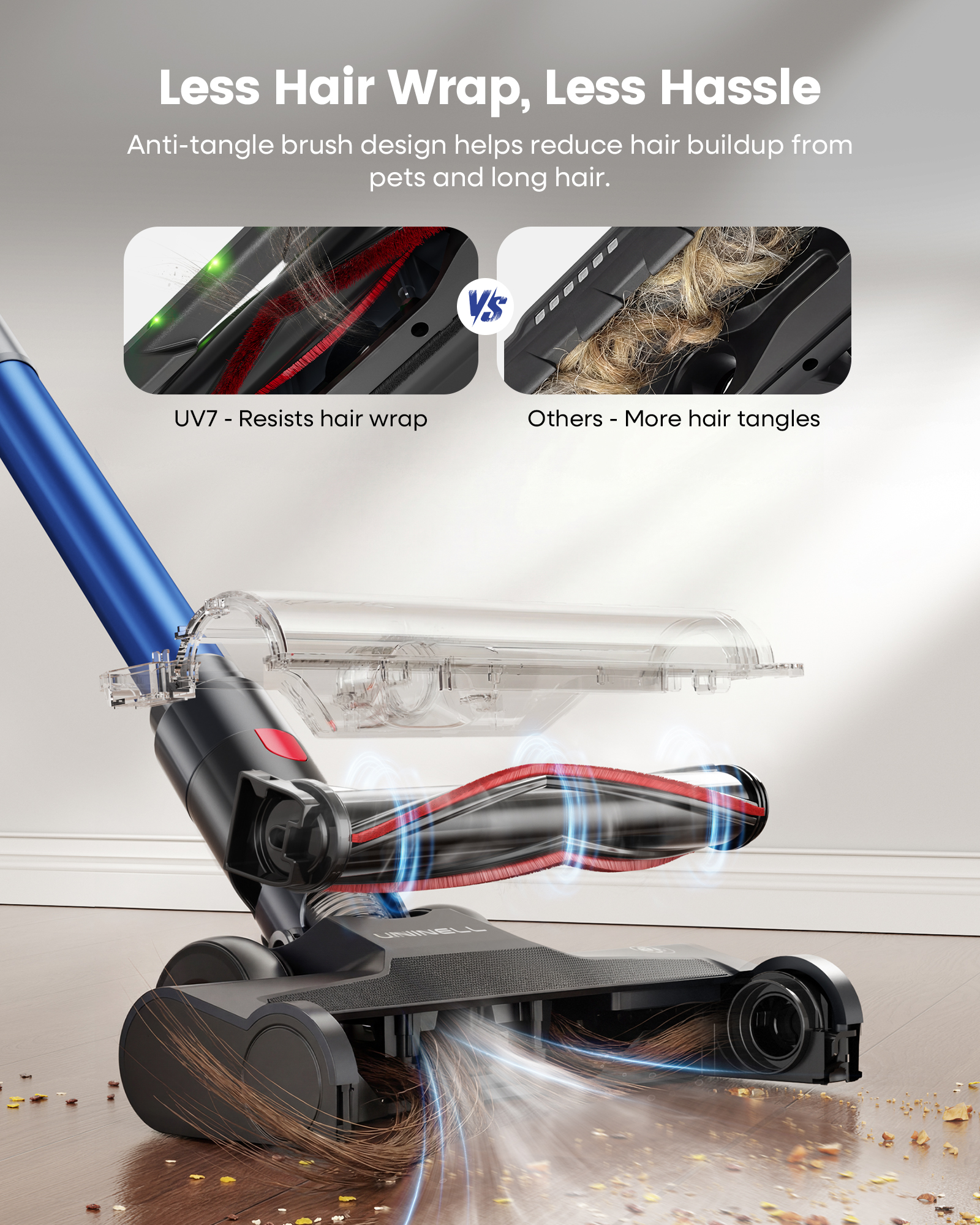 Uninell Home UV7 Cordless Vacuum Cleaner,45Kpa/500W/55min,Stick vacuum cleaner,Black