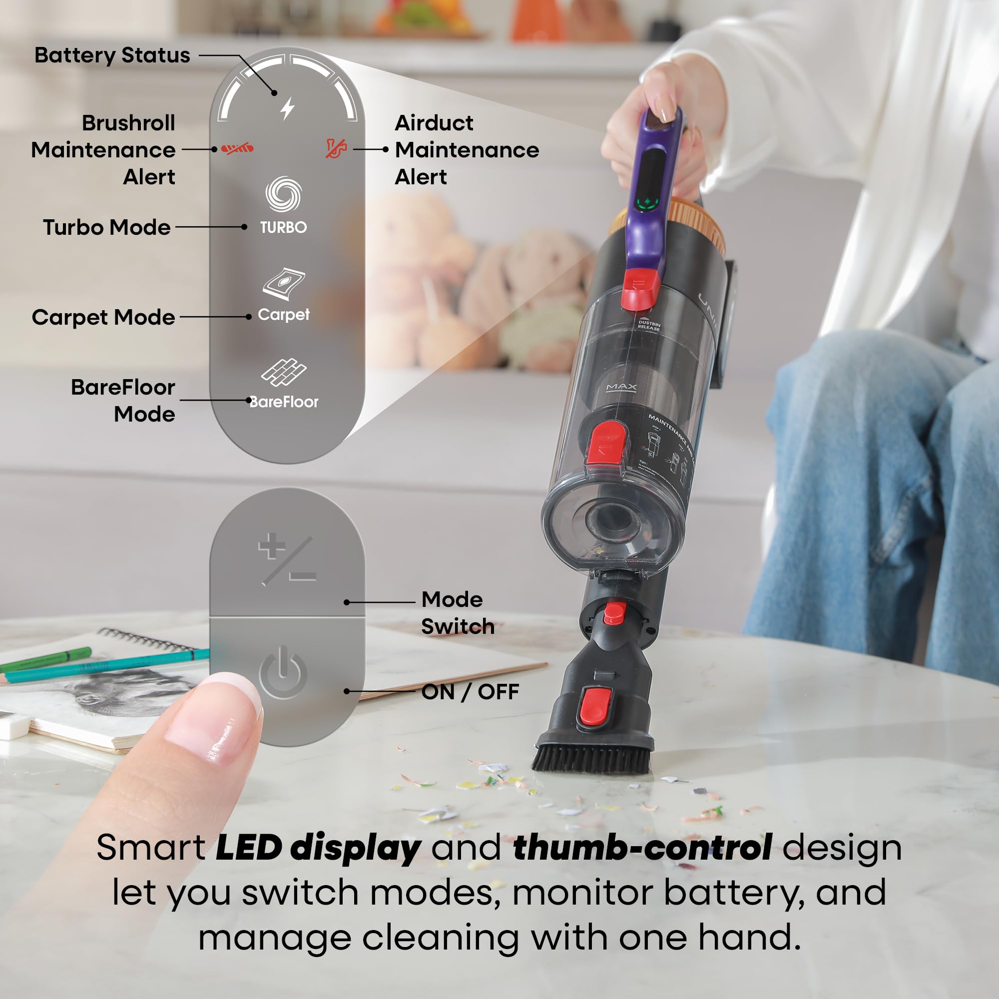 UNINELL HOME UV2 Cordless Vacuum Cleaner, 48000Pa 550W 65Mins Vacuum Cleaners for Home, Self-Standing&Wall Mount Charging