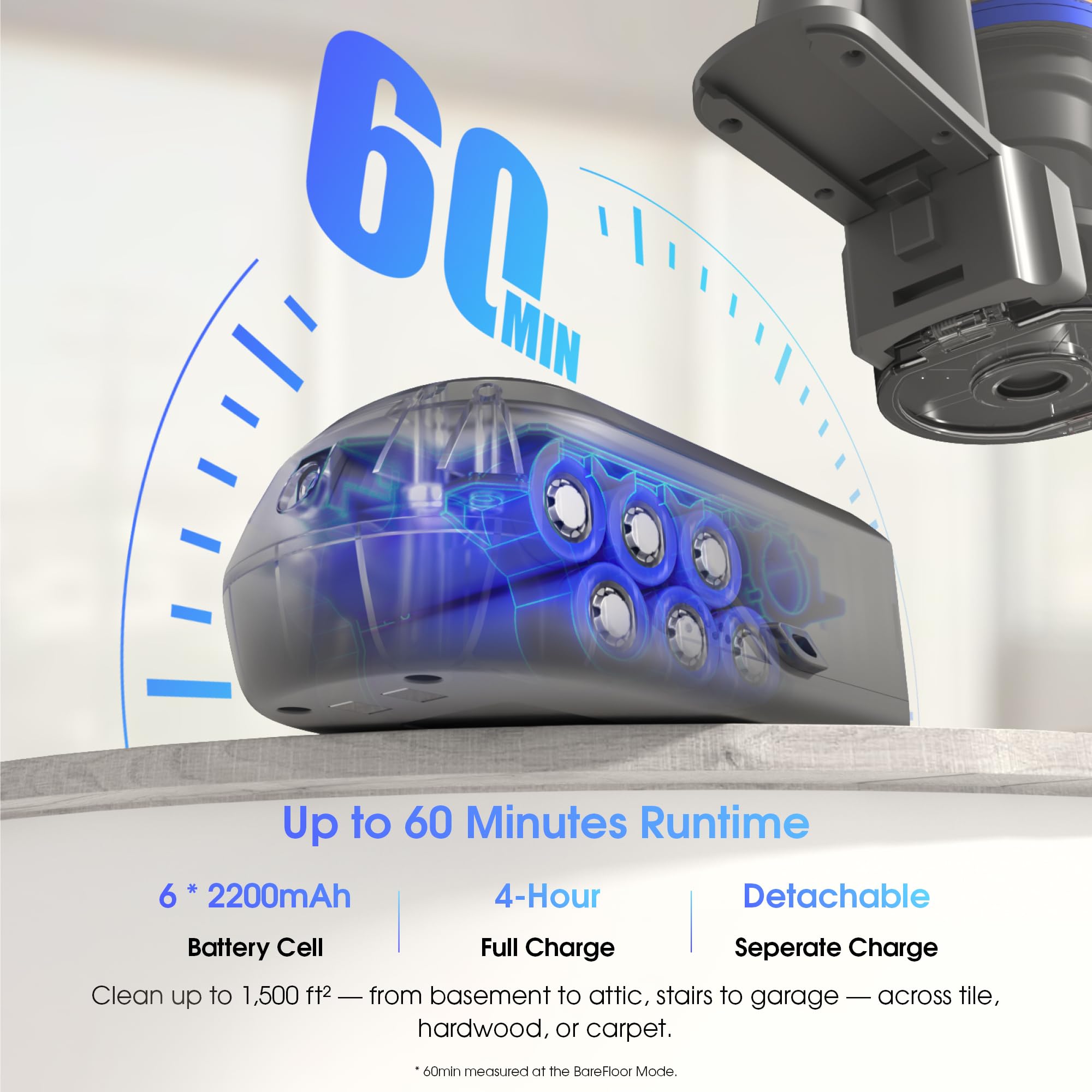 Uninell Home UV1 Cordless Vacuum Cleaner, 45,000Pa/450W Stick Vacuum Cleaners for Home, 60 Mins Runtime, Self-Standing