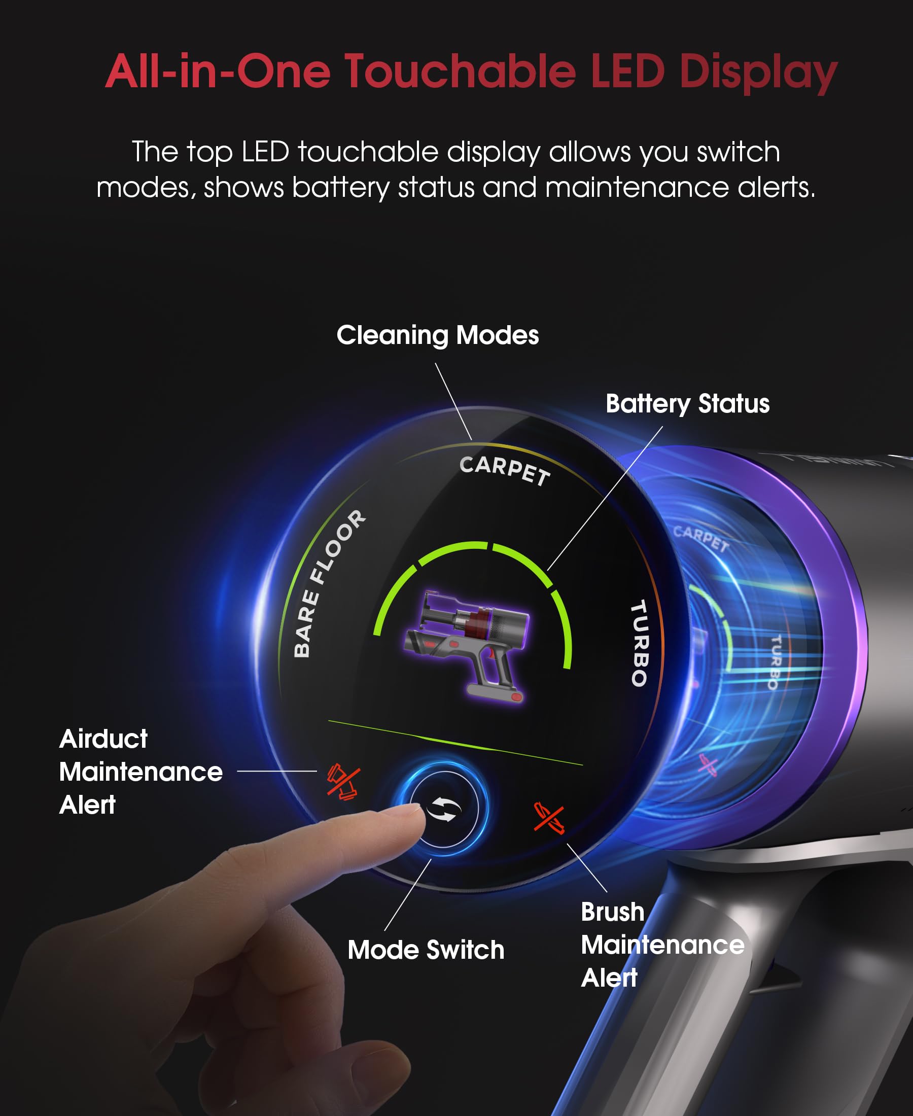 Uninell Home UV5 Cordless Vacuum Cleaner, 50000Pa 580W 70Mins Vacuum Cleaners,Handheld Vacuum Rechargeable