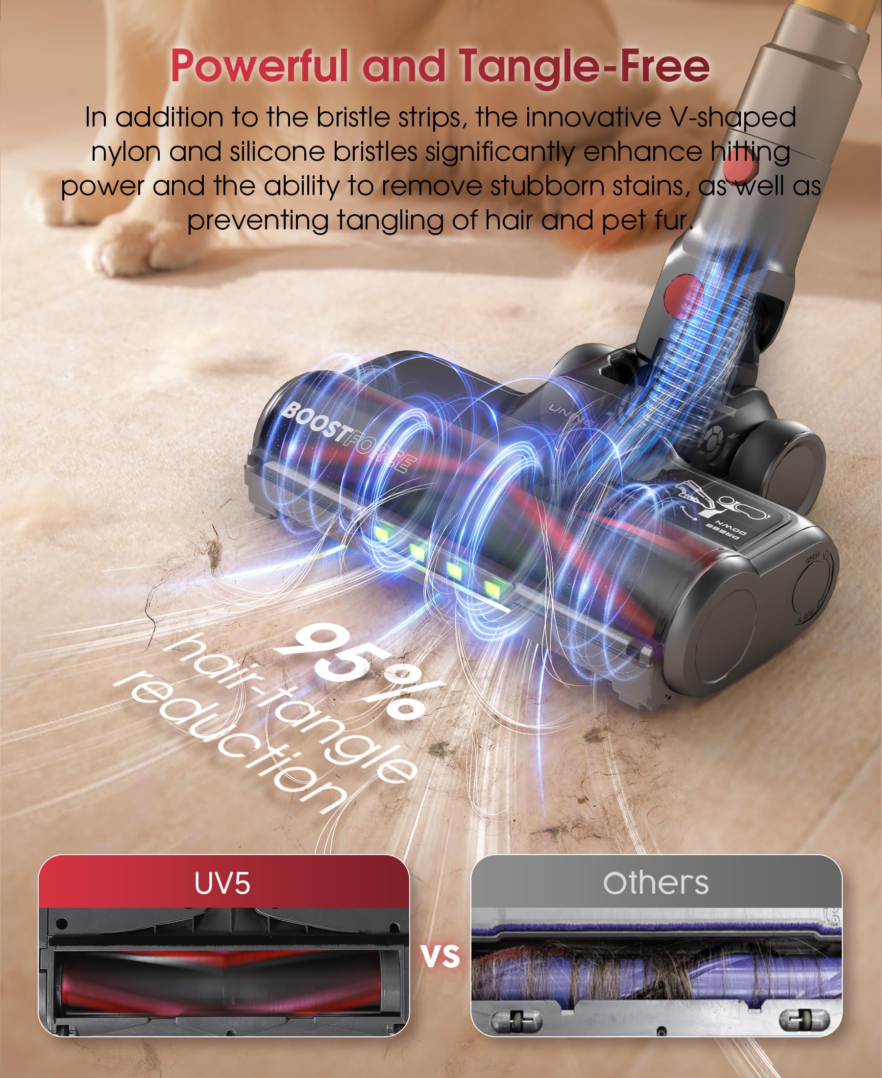 Uninell Home UV5 Cordless Vacuum Cleaner, 50000Pa 580W 70Mins Vacuum Cleaners,Handheld Vacuum Rechargeable
