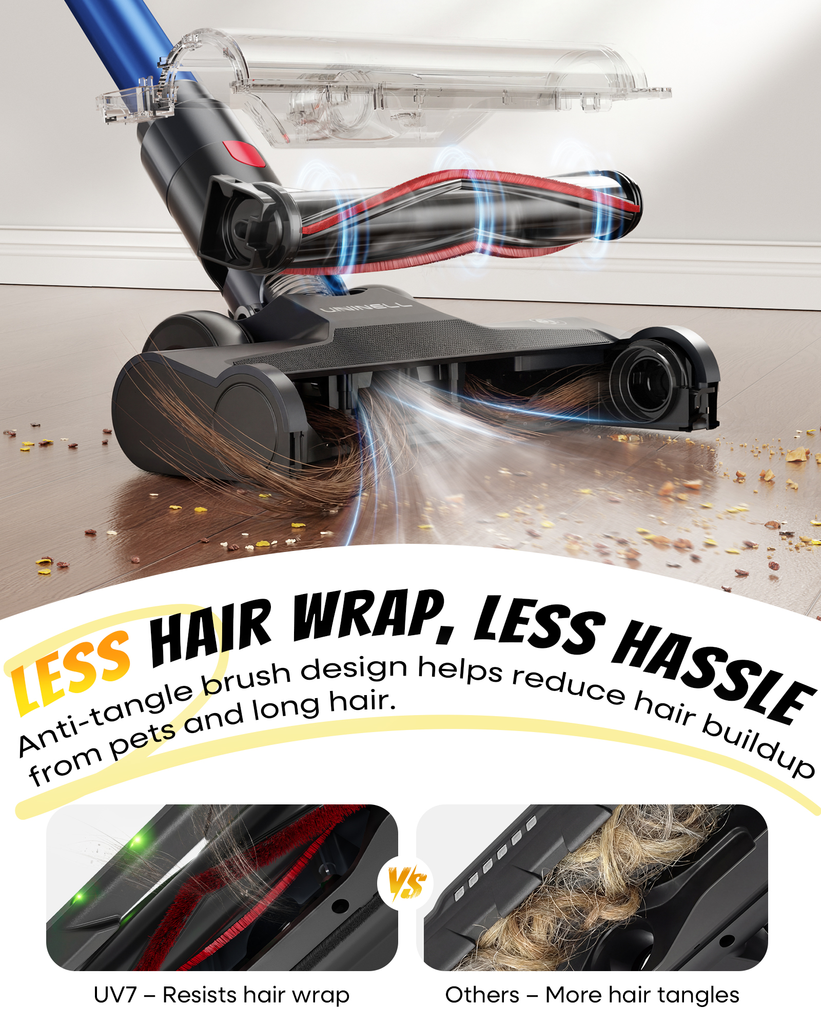 Uninell Home UV7 Cordless Vacuum Cleaner,45Kpa/500W/55min,Stick vacuum cleaner