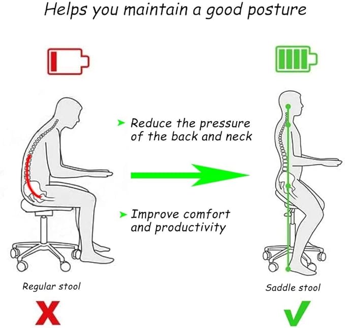 Saddle Stool Rolling Chair for Medical Massage Salon Kitchen Spa Drafting,Adjustable Hydraulic Stool with Wheels