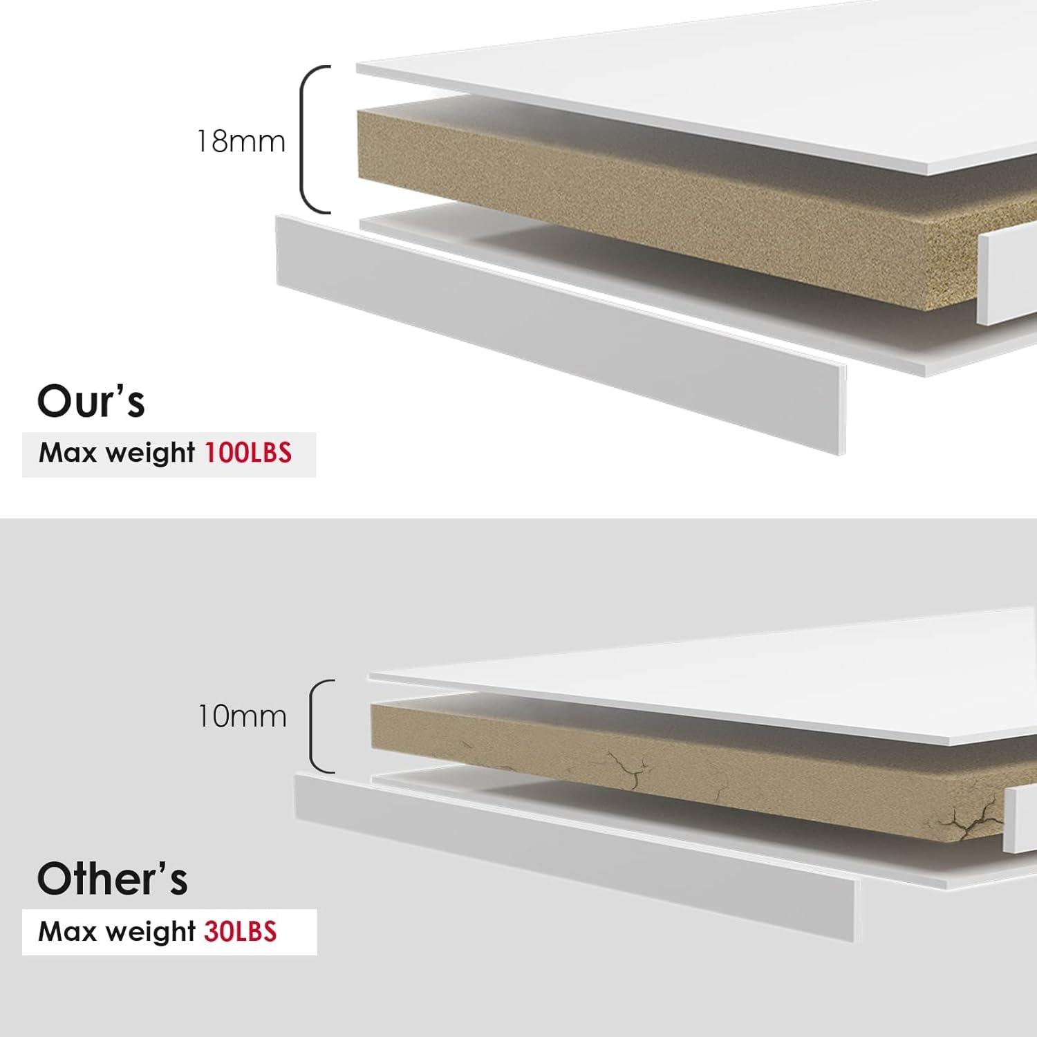 5 Shelf Wood Bookcase Freestanding Display Shelf