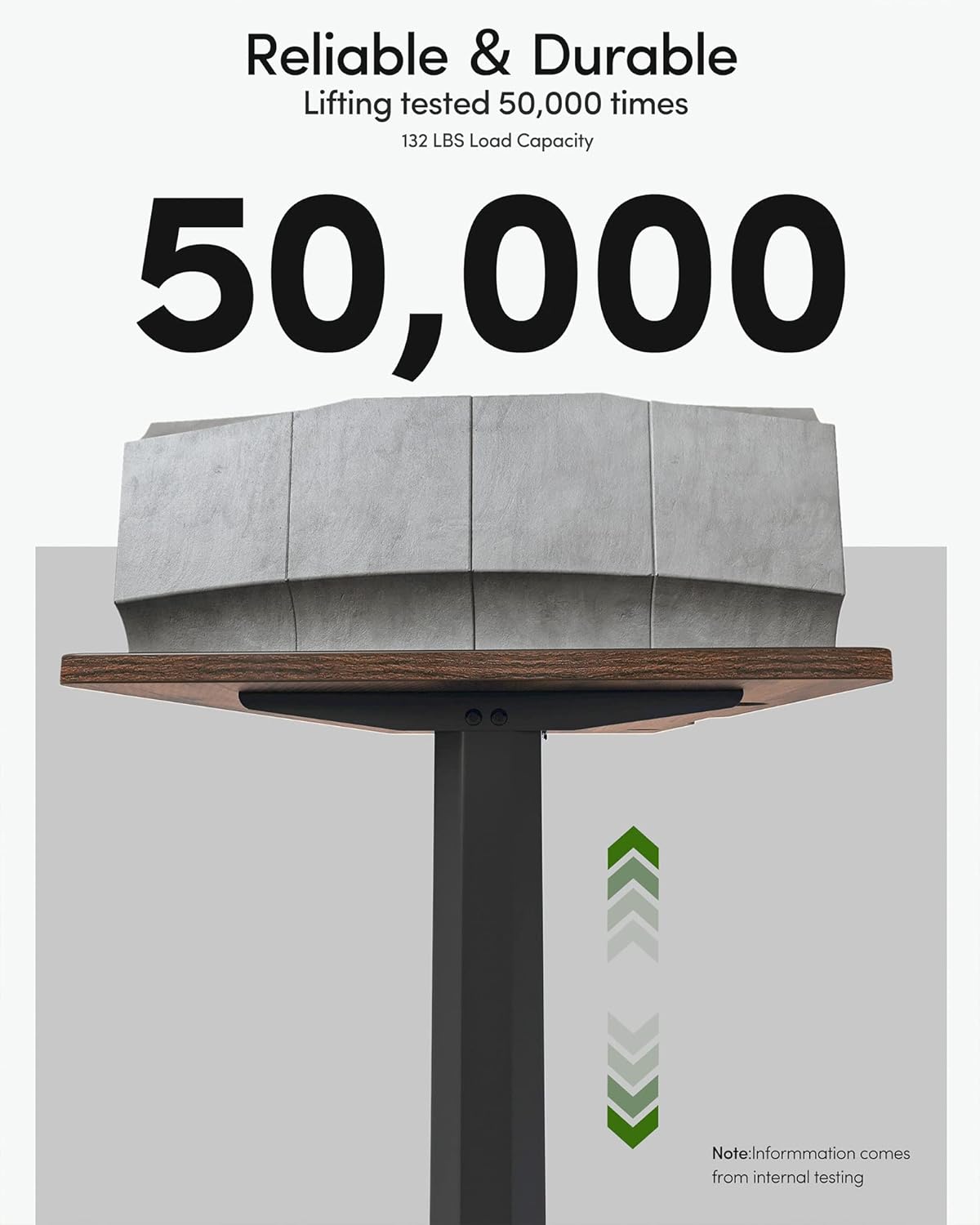 63"x28" L Shaped Standing Desk, Electric Stand up Height Adjustable Home Office Table