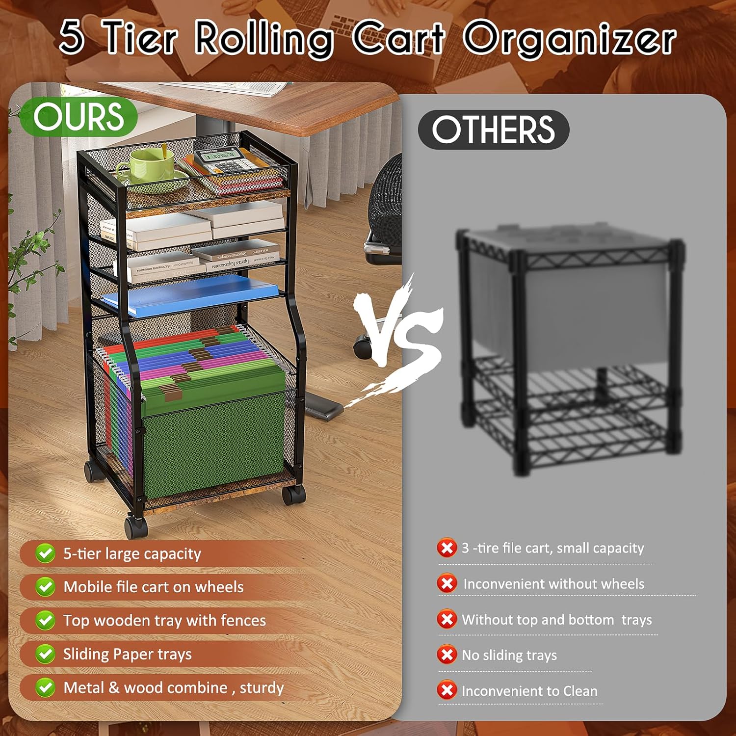 5-Tier Rolling File Cart with Hanging File Folders, Mobile Desk File Organizer on Lockable Wheels