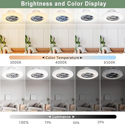 LED Remote Ceiling Fan with Light Kit-40W Modern Dimmable Ceiling Fan Lighting, 7 Invisible Blades Ceiling Fans, 23 Inch Ceiling Lighting Fixture