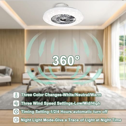 LED Remote Ceiling Fan with Light Kit-40W Modern Dimmable Ceiling Fan Lighting, 7 Invisible Blades Ceiling Fans, 23 Inch Ceiling Lighting Fixture