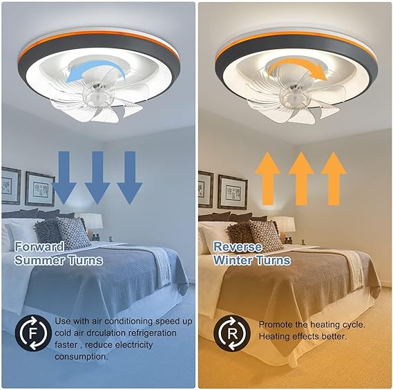 Modern Ceiling Fans with Lights, 360-Degree Rotation Low Profile Ceiling Fans with Lights and Remote, Dimmable LED Reversible Timing