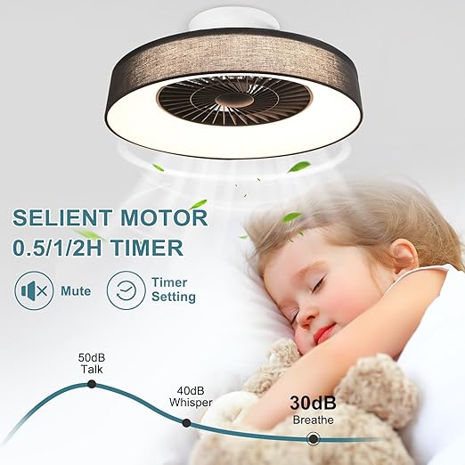 Modern Flush Mount Ceiling Fan with Lights- 22.5'' Dimmable Low Profile Indoor Ceiling Fans with Remote Control, Smart 3 Light Color Change