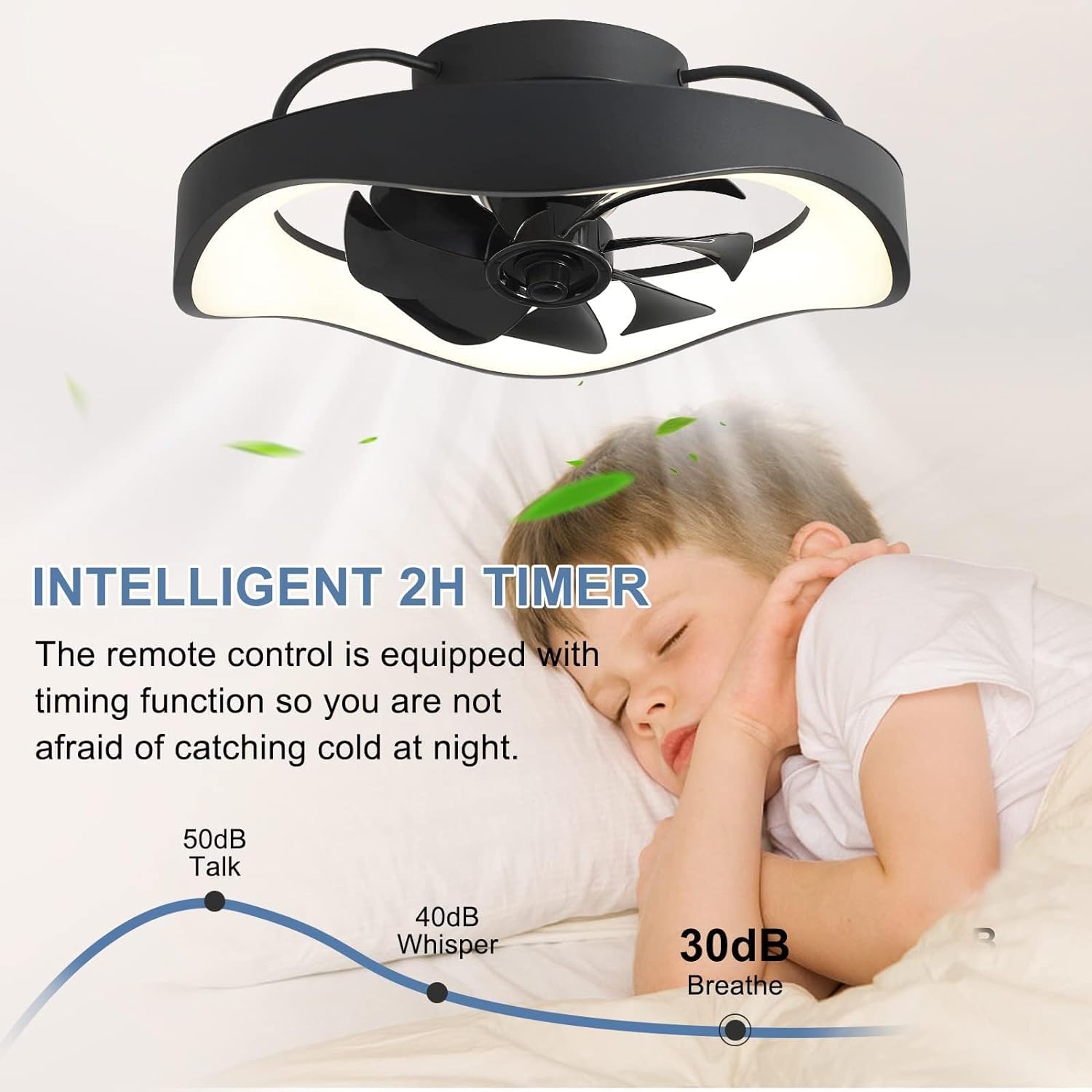 Low Profile Ceiling Fan-360-Degree Oscillating, Flush Mount Ceiling Fan with Light and Remote, Dimmable LED