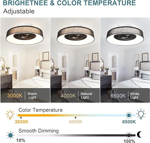 Modern Flush Mount Ceiling Fan with Lights- 22.5'' Dimmable Low Profile Indoor Ceiling Fans with Remote Control, Smart 3 Light Color Change
