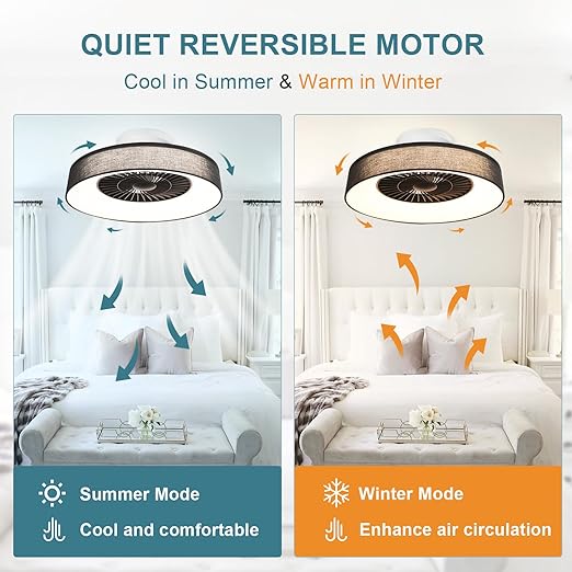 Modern Flush Mount Ceiling Fan with Lights- 22.5'' Dimmable Low Profile Indoor Ceiling Fans with Remote Control, Smart 3 Light Color Change