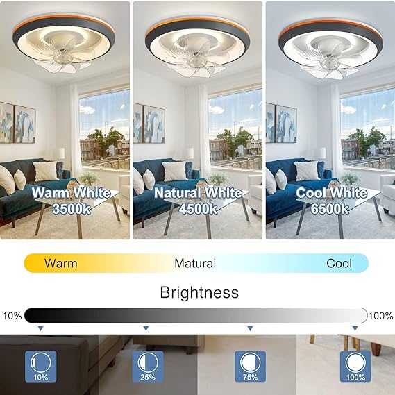Modern Ceiling Fans with Lights, 360-Degree Rotation Low Profile Ceiling Fans with Lights and Remote, Dimmable LED Reversible Timing