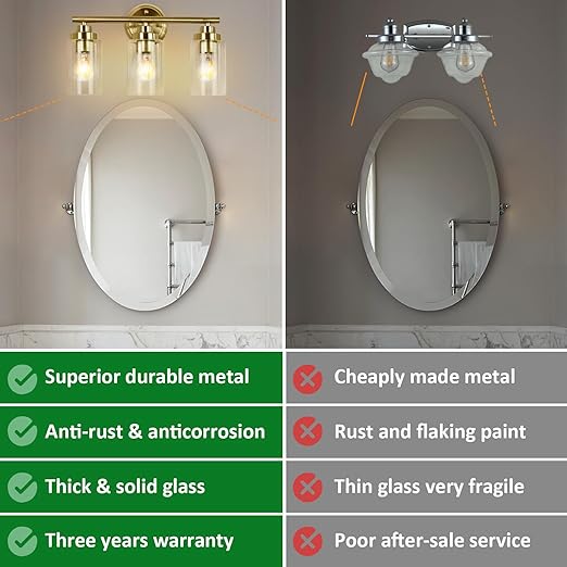 Bathroom Vanity Light Fixture, 3-Light Wall Light with Clear Glass Shade