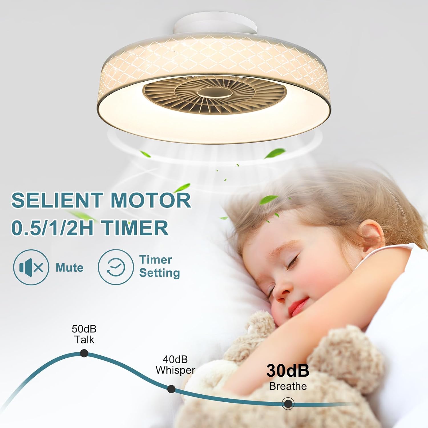 Low Profile Ceiling Fan with Light, 22.5'' LED Dimmable Ceiling Fans with Lights and Remote, Modern Bladeless Enclosed Ceiling Fan Flush Mount