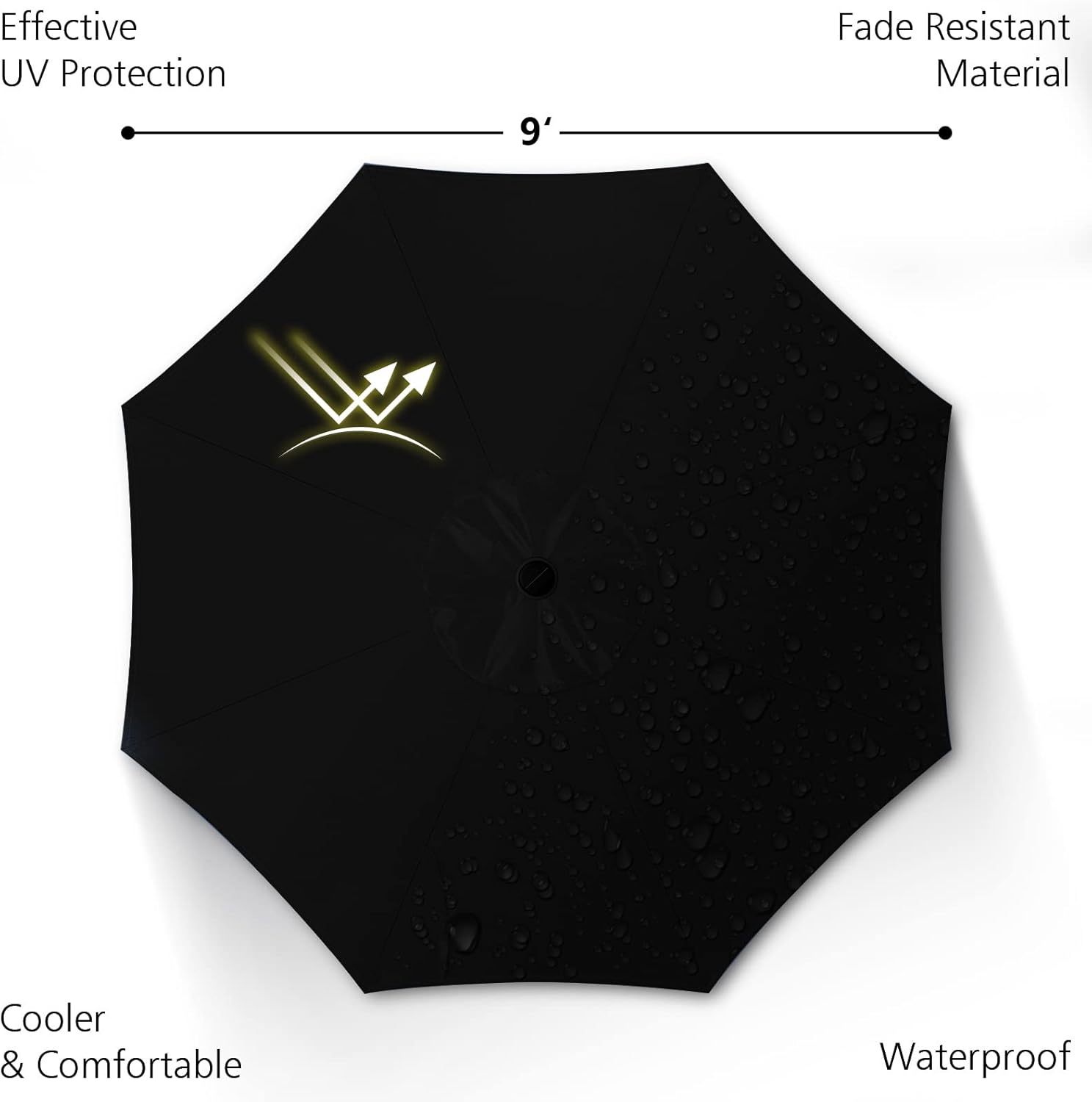 Patio Umbrella with Solar Lights, 9ft, 24 LED, Grass Green, Outdoor Umbrella with Push Bottom Tilt & Crank