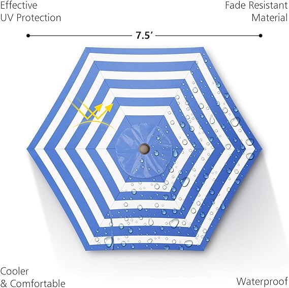 7.5Ft Patio Umbrella, UV Protect Pool Umbrella with Heavy Duty Pole