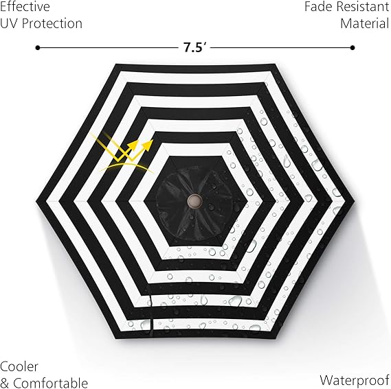 7.5Ft/9Ft Patio Umbrella, UV Protect Pool Umbrella with Heavy Duty Pole