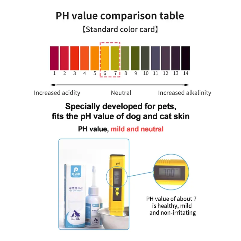 PETCLEAR Pembersih Telinga untuk Anjing & Kucing-Pet Store