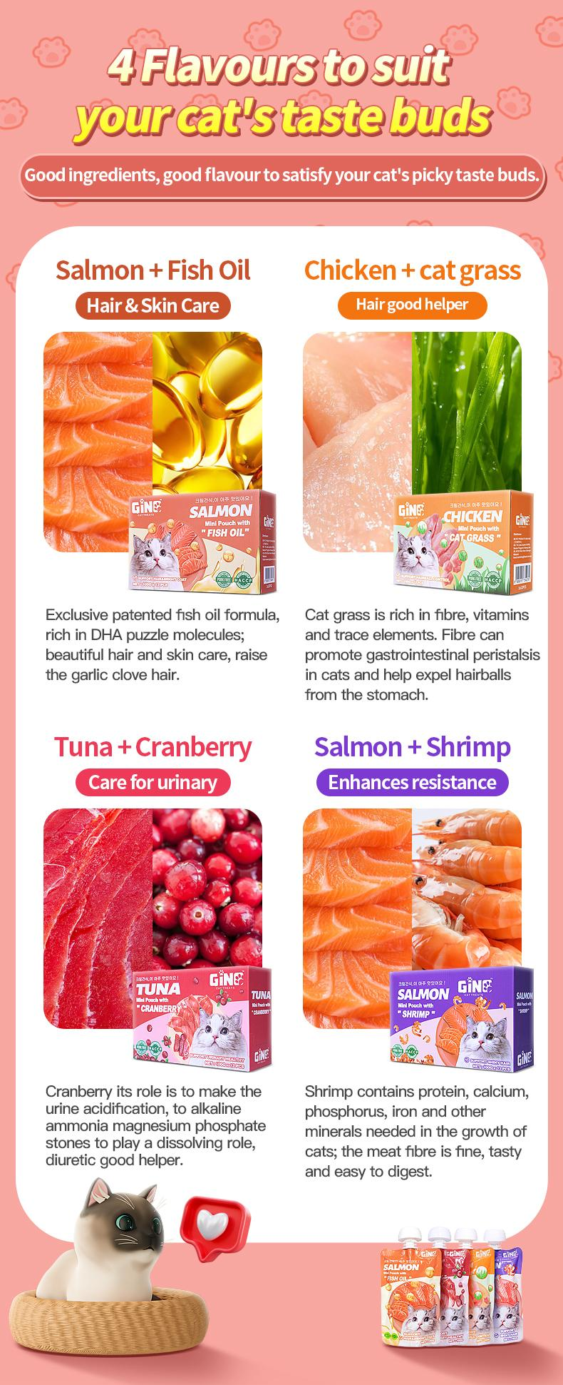 PETCLEAR Puré Daging Kucing-Pet Store