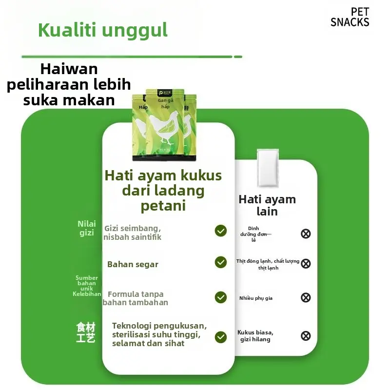 PETCLEAR Hati Ayam Rebus untuk Anjing & Kucing-Pet Store