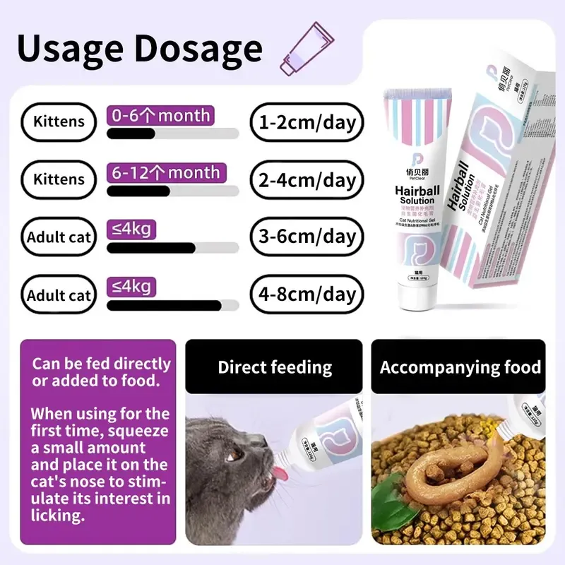 PETCLEAR Krim Pelincir Bulu Kucing-Pet Store