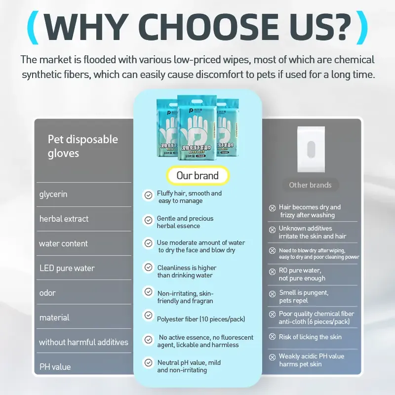 PETCLEAR Sarung Tangan Pembersih Haiwan Peliharaan 10 Keping Paket-Pet Store