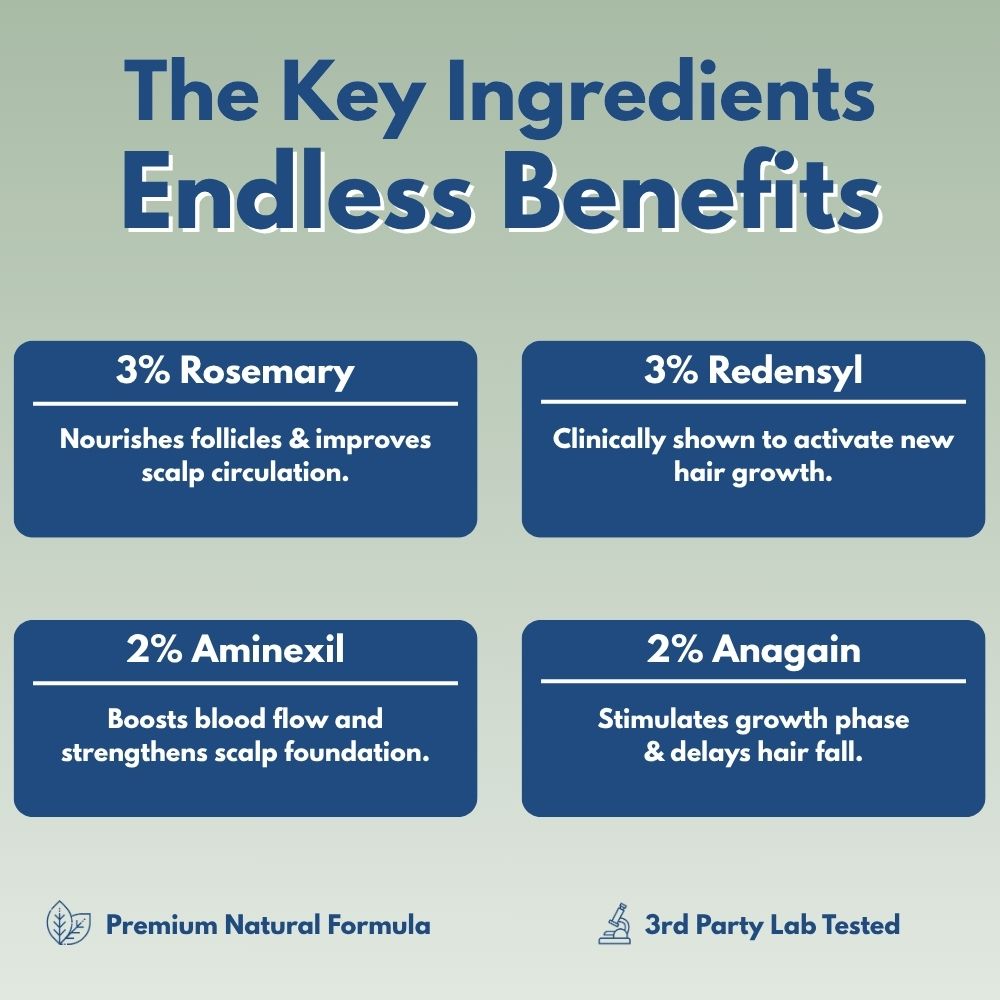 Unrosebody - Hair Growth Serum