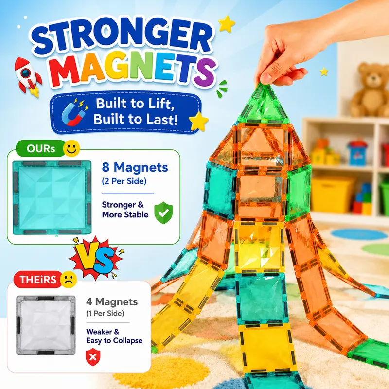 Magnetic Tiles,Preschool Magnet Building Cubes,Learning Construction Stacking Blocks,Cognitive & Math Development Toy for Toddlers,Kids Educational Playset,Children's Day Gift for 3 4 5 6 Year Old