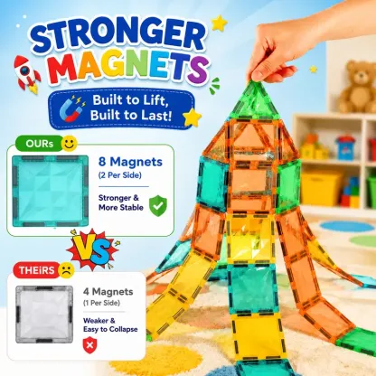 Magnetic Tiles,Preschool Magnet Building Cubes,Learning Construction Stacking Blocks,Cognitive & Math Development Toy for Toddlers,Kids Educational Playset,Children's Day Gift for 3 4 5 6 Year Old