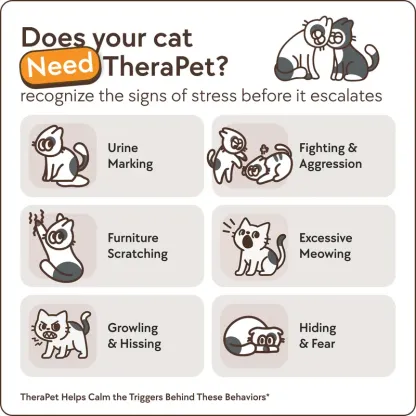  60-Day Dog&Cat Calming Diffuser - Helps with Stress, Destructive Behavior, Pee Accidents, Separation Anxiety, Barking, Aggression & Chewing - 60-Day Refill Included - Packaging May Vary - Results May Vary
