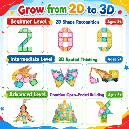 Magnetic Tiles,Preschool Magnet Building Cubes,Learning Construction Stacking Blocks,Cognitive & Math Development Toy for Toddlers,Kids Educational Playset,Children's Day Gift for 3 4 5 6 Year Old