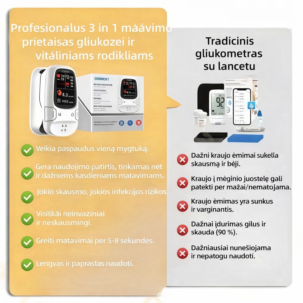 🔥2026 m. naujas neinvazinis „Omron“ išmanusis gliukozės kiekio kraujyje matuoklis. Pagaminta JAV.
