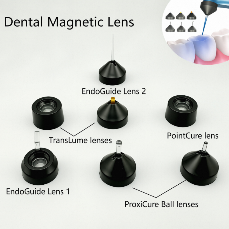 Dental Magnetic EndoGuide ProxiCure TransLume Lens Curing Light Accessories