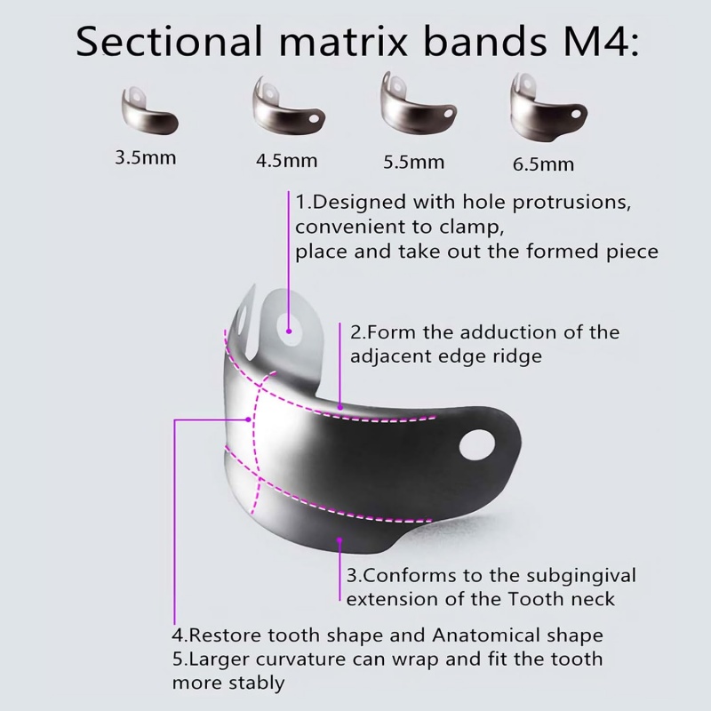 Dental Matrix Bands Ring Clamp Sectional Matrice Fit Garrison Palodent V3 System Kit