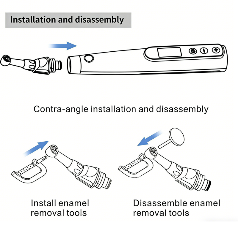 Dental Electric Wireless IPR System Ortho & Polishing Polisher Enamel Reduction