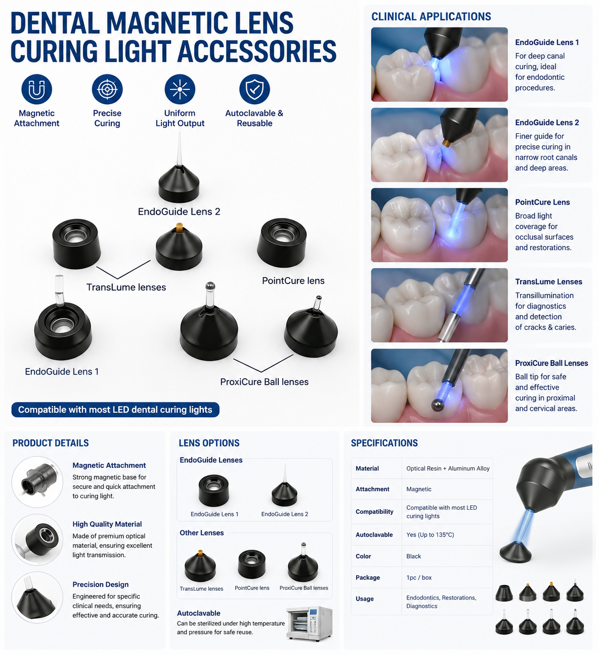 Dental Magnetic EndoGuide ProxiCure TransLume Lens Curing Light Accessories