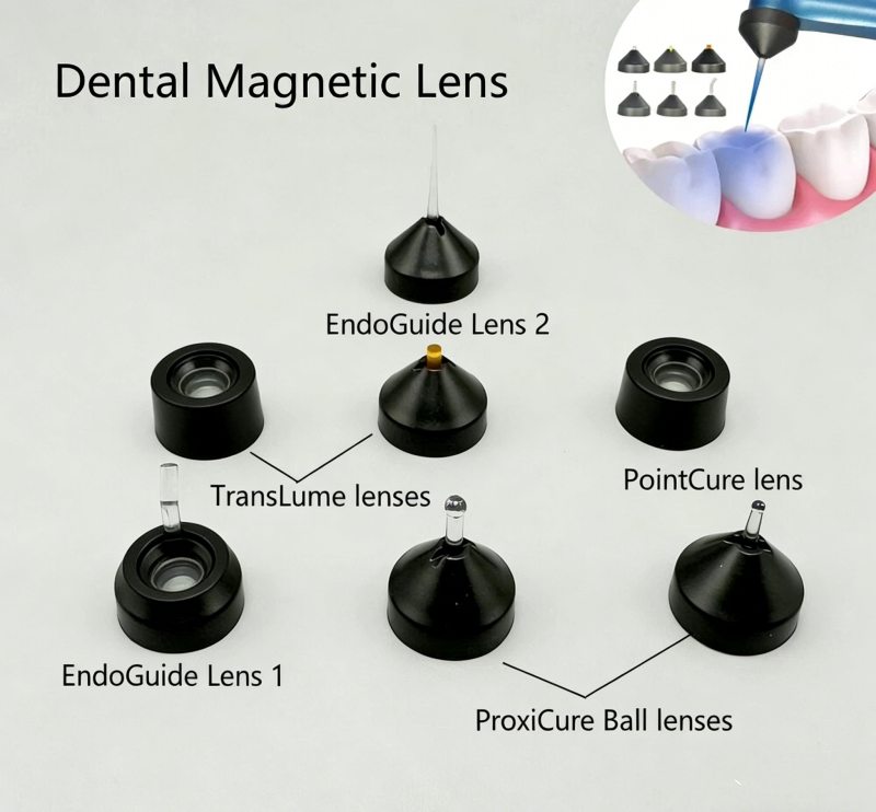 Dental Magnetic EndoGuide ProxiCure TransLume Lens Curing Light Accessories