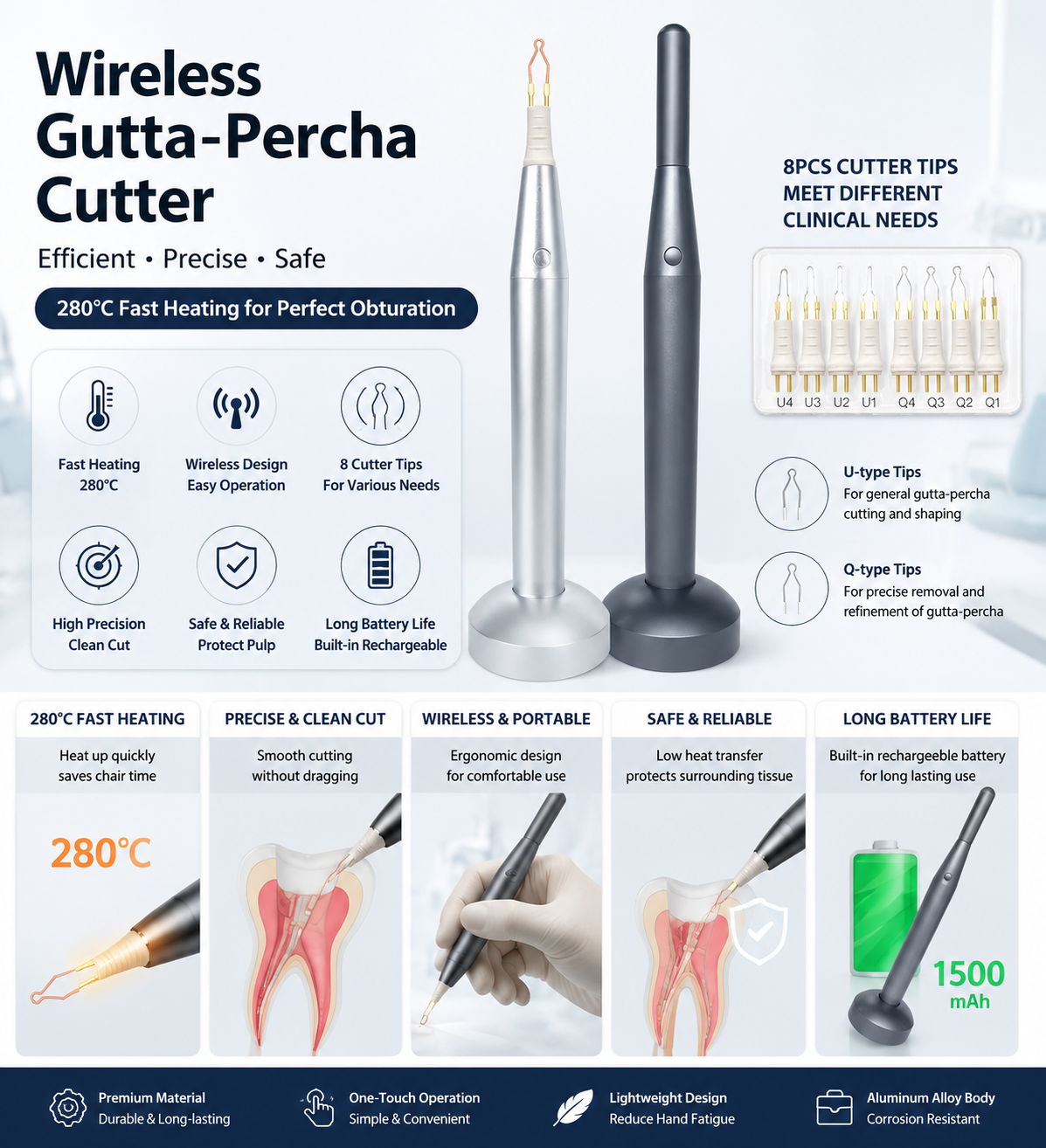Dental Wireless Endodontic Gutta-Percha Cutter with 8 Tips – Fast 280°C Heating Root Canal Obturation Cutting Tool