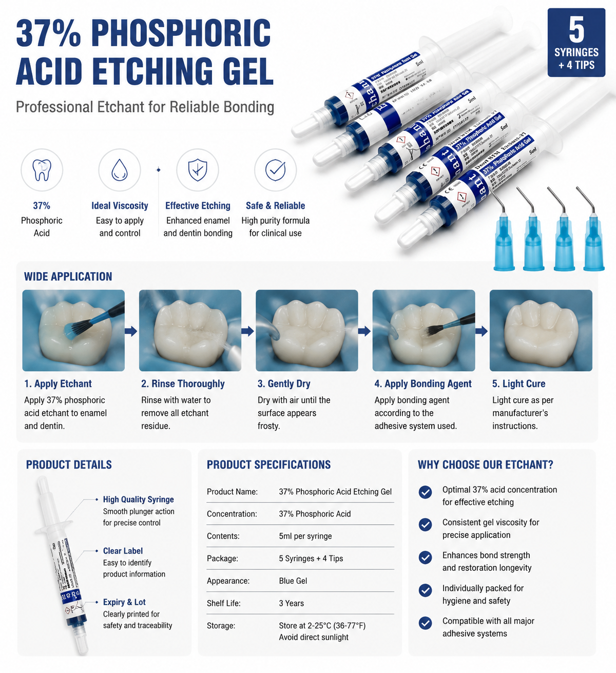 37% Phosphoric Acid Dental Etching Gel Syringe with 4 Disposable Tips, 5ml Each for Bonding & Restorative