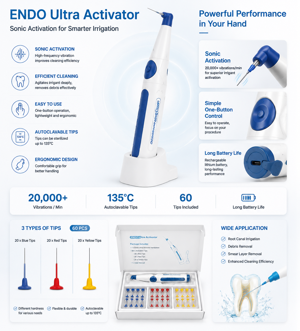 Dental Endodontics Ultra Activator Handpiece | Root Canal Irrigation Sonic Activator Kit with 60Pcs Tips