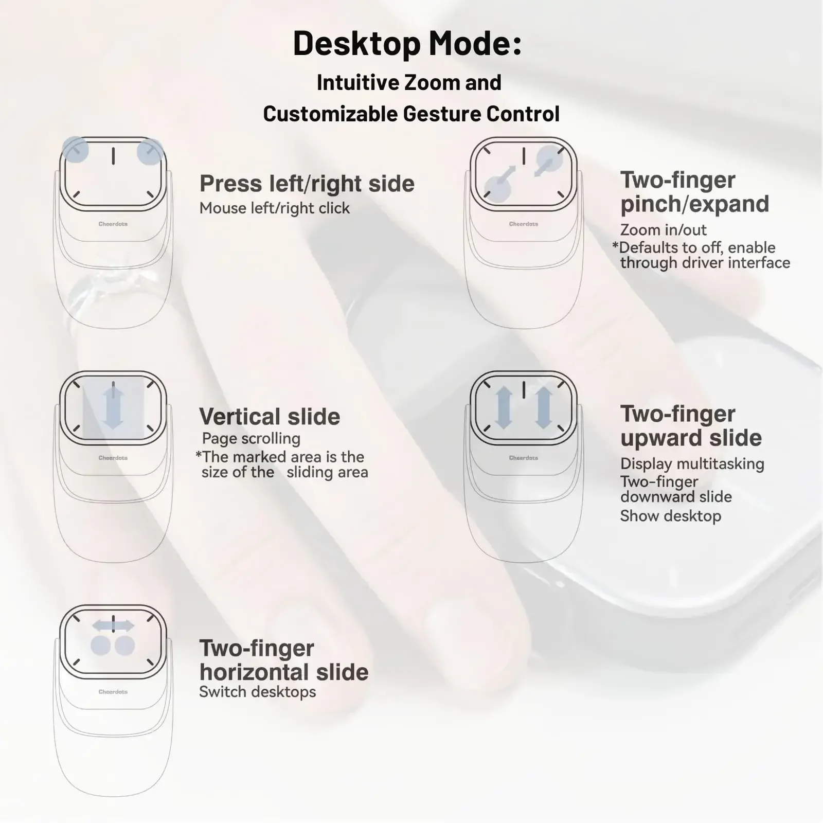 2-in-1 Wireless Air Mouse
