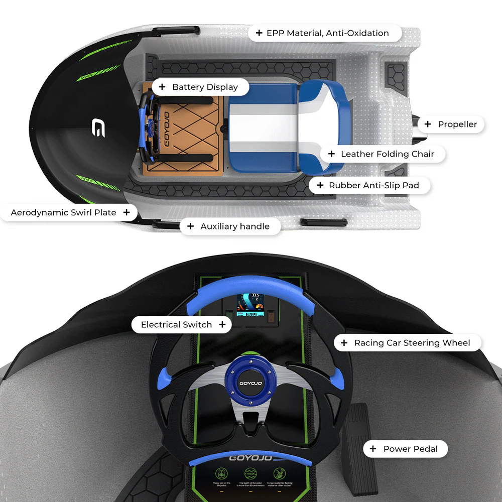Rush Wave - Electric Go Kart Boat