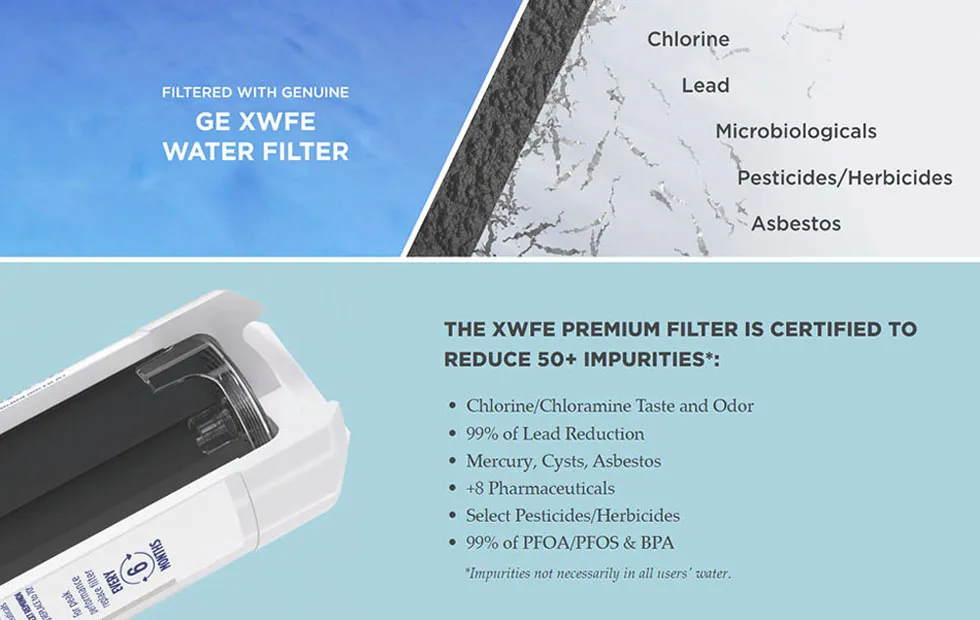 XWFE Water Filter - White, Compatible with GE XWFE Water Filter