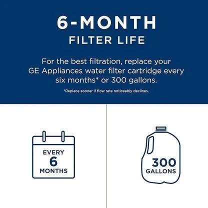 XWFE Water Filter - White, Compatible with GE XWFE Water Filter