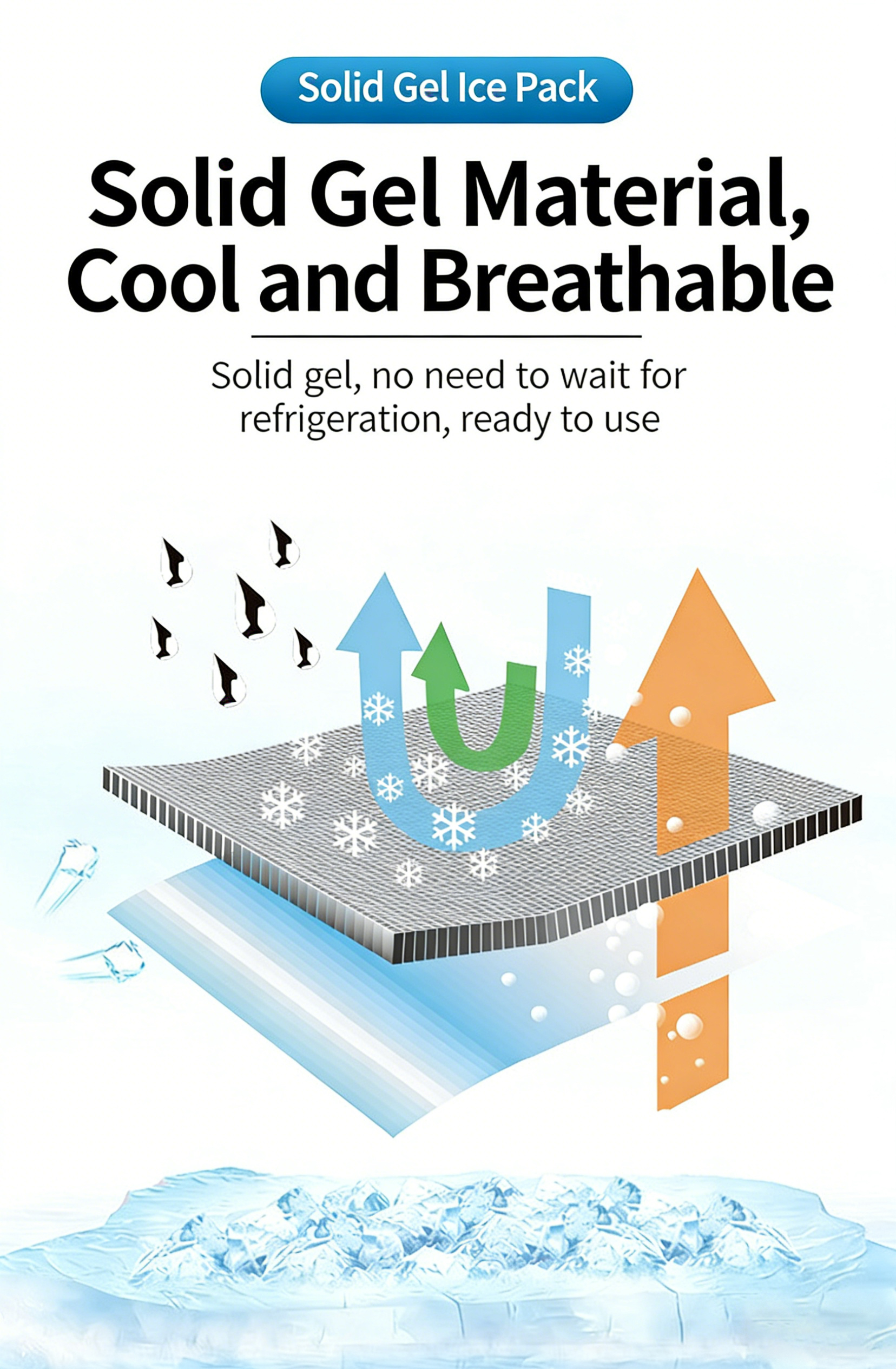 Solid Cooling Gel Seat Cushion — Summer Cooling Pad, Ice Mat, and Hydrogel Cooler for Cars, Offices, and Pets