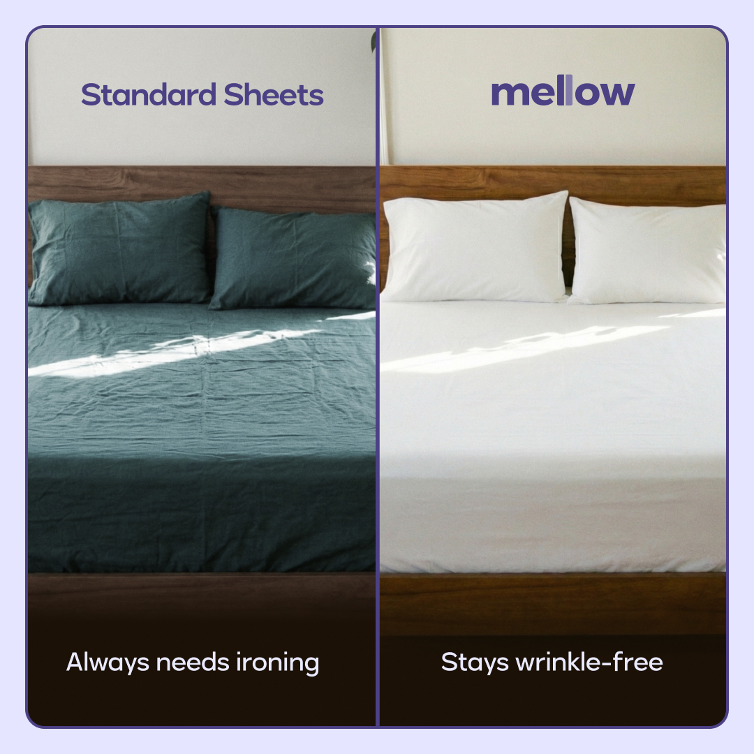 Comparison of wrinkled and wrinkle-free bed sheets on a wooden bed.
